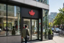 开商业账户:sole proprietor 5 家银行对比、月费怎么免全解-加拿大大